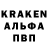 Героин герыч Nikolay Kramskoy